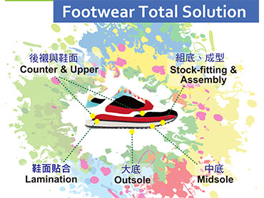 Footwear Adhesives